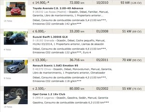 T: Coches nuevos, coches de ocasi n