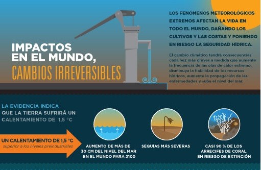 Banco-Mundial-cambo-climatico-portada Banco Mundial: la nueva realidad climática plantea riesgos graves para el desarrollo