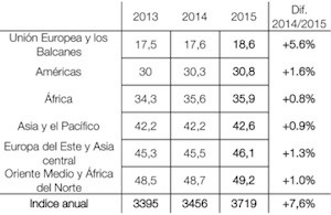 RSF-prensa-2014 RSF: el periodismo inicia 2015 en deterioro global