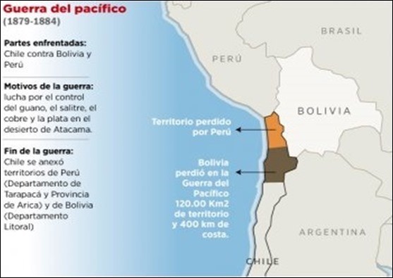 conflicto-chile-bolivia-peru La Haya competente sobre demanda de Bolivia de recuperar litoral chileno