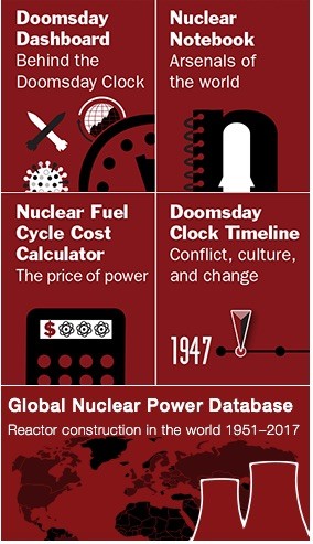 doomsday-clock-compponentes El Reloj del Apocalipsis se adelanta 2'30" con Donald Trump