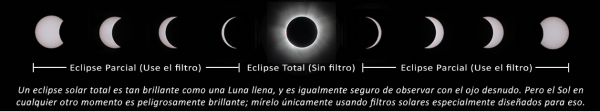 eclipse-600x111 21 de agosto: un gran eclipse cruzará los Estados Unidos