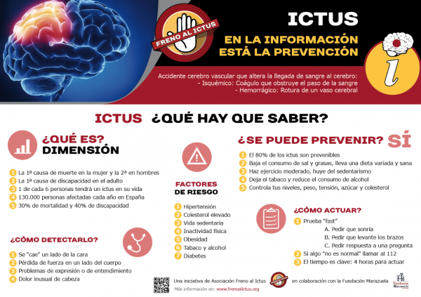 freno-al-ictus-600x423 Aprenda a detectar un ictus: héroes en casa