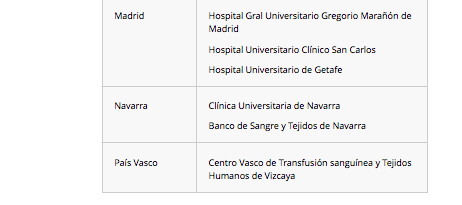 lista-hospitales2-cornea Plan Nacional de Córneas: volver a ver