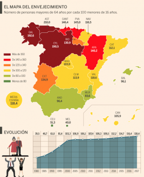 mapa-envejecimiento-espana-ine-285x350 España envejece: las muertes superan a los nacimientos