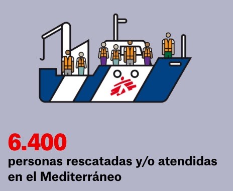 msf-rescates-mediterraneo MSF: violencia extrema e indiscriminada contra la población civil