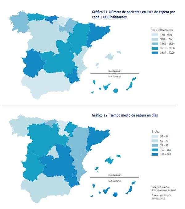 ue-es-salud-listas-espera-2016-600x678 Estado de la salud en la UE: hay que mejorar el acceso a la atención primaria