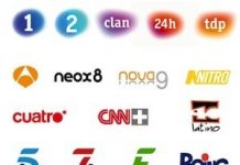 Logos TV España
