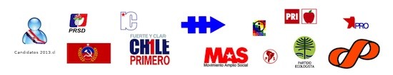 candidaturas-chile-2013 Candidaturas diversas a legislativas de Chile