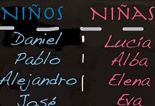 Nombres de niños y niñas en español