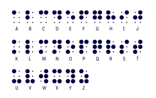 braille3 La ONU declara el 4 de enero día mundial del Braille