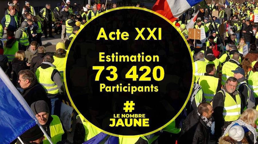 gillets-jaunes-sabado-21 GiIets jaunes: acto XXI y fin de trayecto para Macron