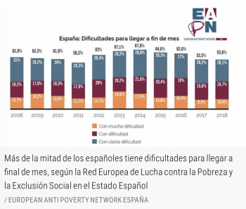 Captura-de-pantalla-2019-11-25-a-las-14.52.59-350x297 Pobreza en Europa, la otra cara de la navidad