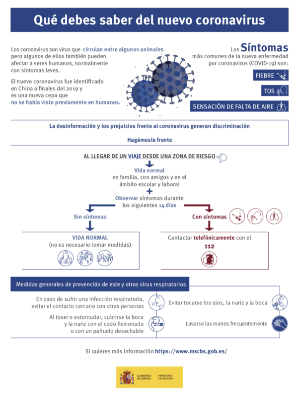 covid-19-600x800 Coronavirus (COVID-19): Sanidad actualiza los datos para mantener informada a la ciudadanía