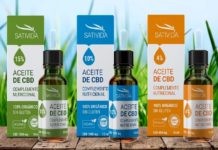 Sativida productos CBD