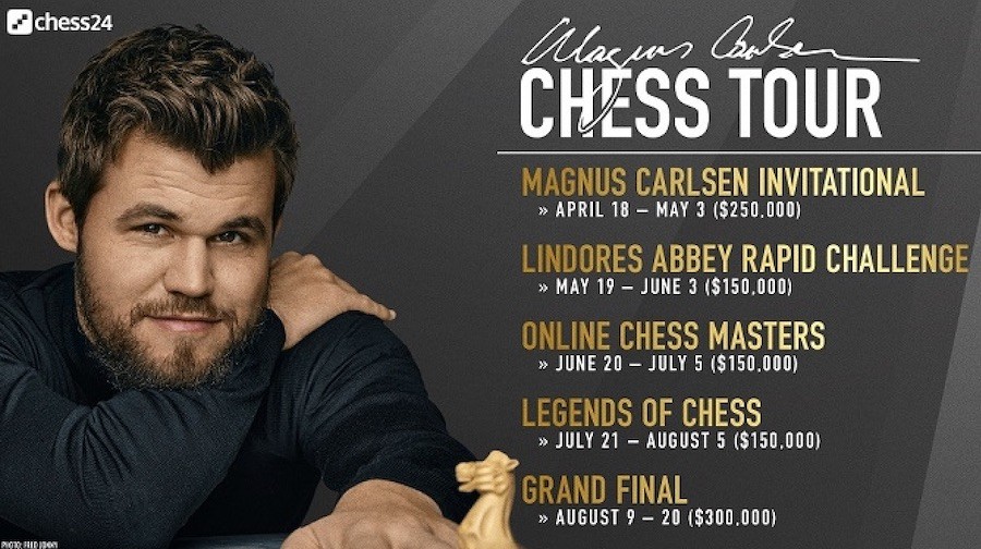 Cartel-Magnus-Carlsen-Chess-Tour Magnus Carlsen defenderá su título de campeón mundial de ajedrez en 2021