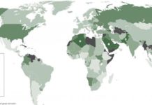 SIPRI gasto militar 2019