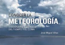 Meteorología Viñas