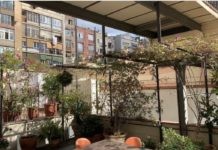 Mercado inmobiliario en España: Barcelona patio