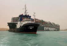 Megabarco Evergreen canal de Suez