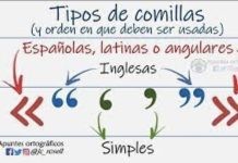 Comillas inglesas y latinas