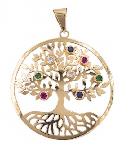 joyería-árbol-de-la-vida-con-circonitas Claves para comprar en una Joyería Online y no salir defraudado