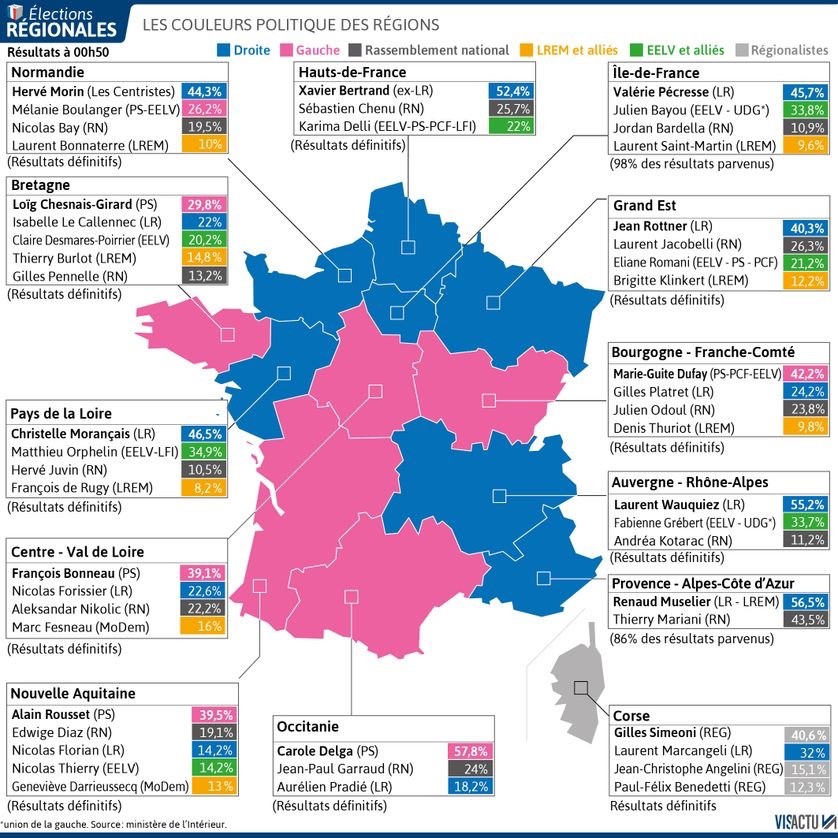 elecciones-regionales-francia-2021-definitivo Segunda vuelta de las regionales francesas: abstención ciudadana y derrota política de Macrón y LePen