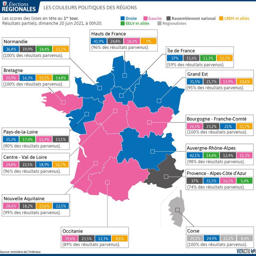 francia-regionales-20jun2021-resultados Elecciones regionales en Francia: las coaliciones en segunda vuelta serán decisivas