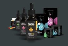 CBD productos Happy Garden