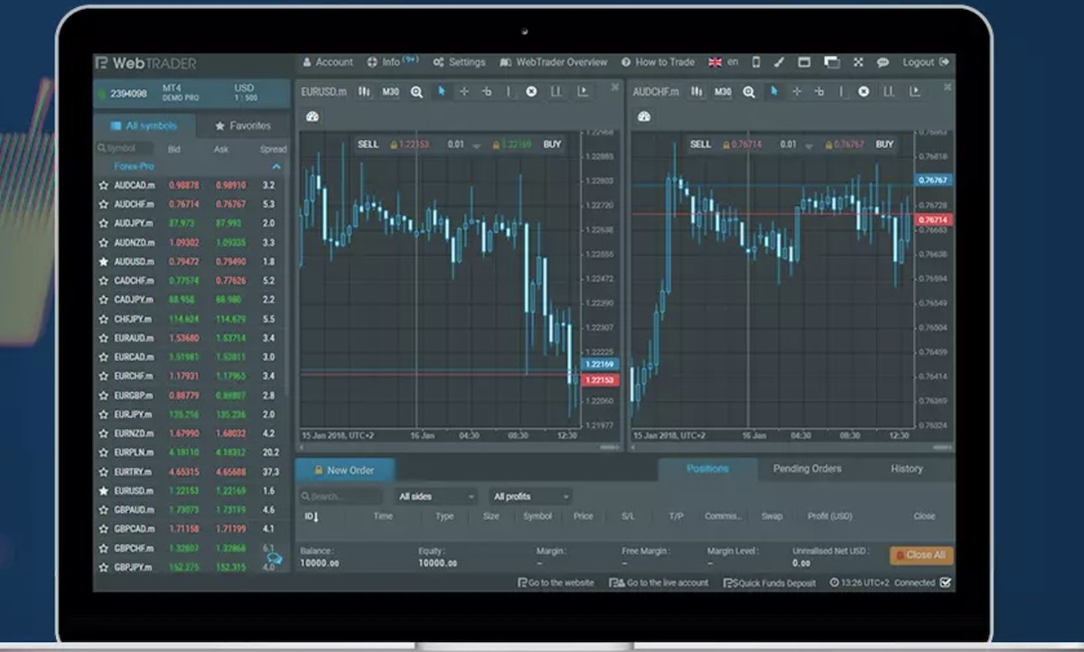 r-webtrader La mejor plataforma para las transacciones de tus inversiones