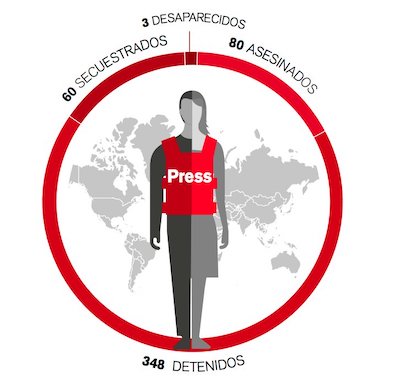 rsf-informe-2021 Reporteros sin Fronteras: 488 periodistas encarcelados en el mundo en 2021