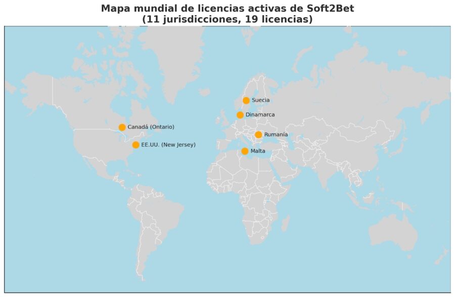 output-900x587 Soft2Bet lidera la innovación mundial en tecnología iGaming