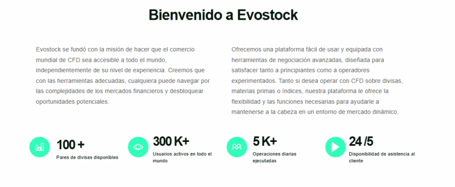 image-1-900x370 Evostock.com reseñas – Evaluando la seguridad, la transparencia y el rendimiento de la plataforma