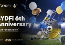 BYDFi vs Bybit: ¿Cuál es mejor en 2026?