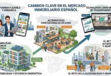 Tendencias residenciales que están transformando el mercado inmobiliario
