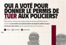 El Estado de derecho se tambalea en Francia
