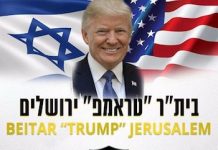 Beitar Trump Jerusalem