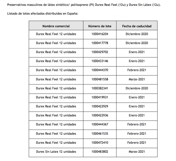 Captura-de-pantalla-2018-08-04-a-las-14.55.20-600x549 Preservativos Durex retirados en España