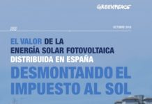 Greenpeace Informe Solar 2018
