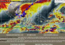 Predicción para el Patricia el viernes 23 de octubre de 2015