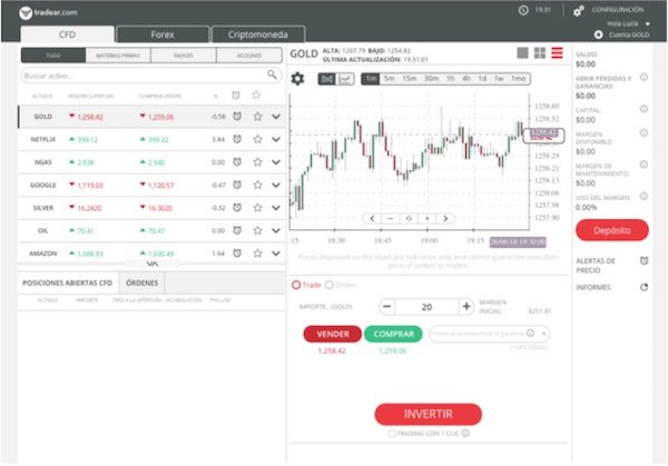 Tradear-grafico-600x419 ¿Por qué deberíamos elegir Tradear como plataforma para invertir en criptomonedas?