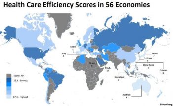 análisis-sistema-sanitario-mundial-350x214 España tercer lugar en eficiencia sanitaria por su Sistema Nacional de Salud