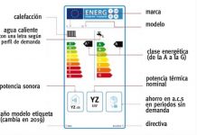 Nueva etiqueta energética para equipos de calefacción y agua caliente