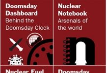 Componentes para la medición del Doomsday Clock