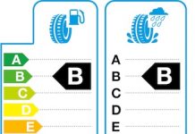 EU-neumaticos-etiquetas
