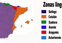 Mapa de las lenguas cooficiales en España