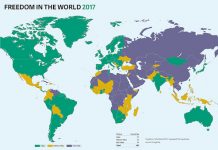 Mapa de la situación de la libertad en el mundo en 2017 según Freedom House.