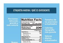 Nueve etiqueta de informacion nutricional