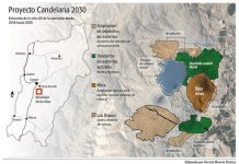 proyecto candelaria 2030